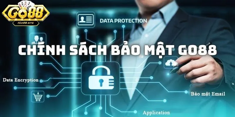 Giới thiệu chính sách bảo mật của go88 Giới thiệu chính sách bảo mật của go88